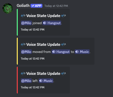 Messages shown in the Audit Voice State Channel